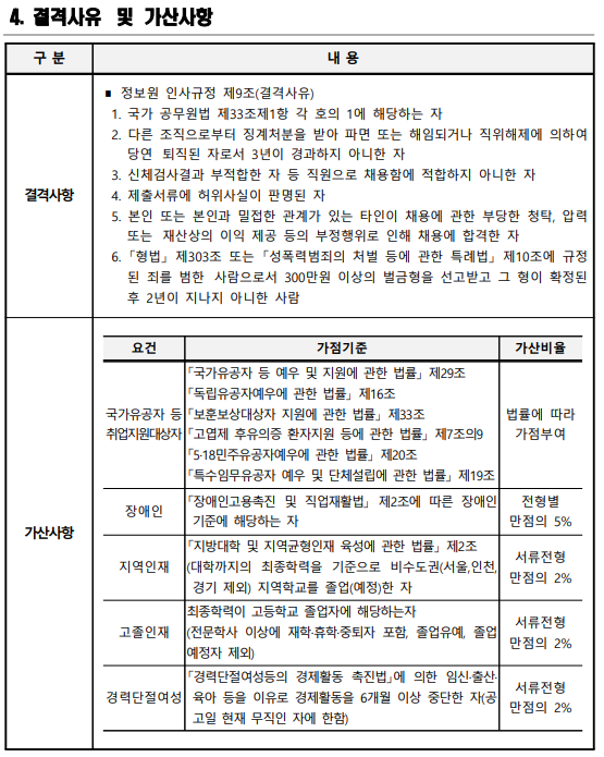 thumbnail 1776324526737 자소서첨삭 자소서문항 자기소개서예시 자기소개서대필 자소서첨삭 자소서예시 자기소개서대필